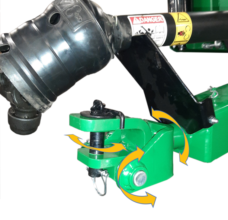 TDRX Progressive Turf Equipment